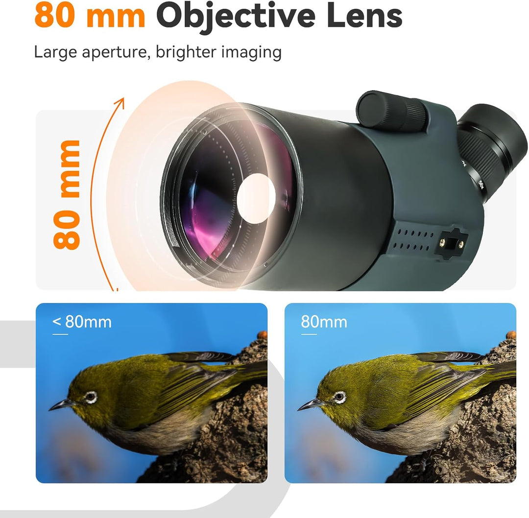 Svbony SV41Pro Mak Spektiv, 28-84X80 HD FMC Dual Speed Fokus, Kompatibel mit WLAN Kamera SC001 Digis