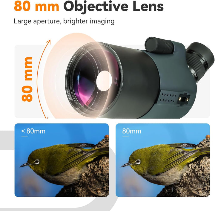 Svbony SV41Pro Mak Spektiv, 28-84X80 HD FMC Dual Speed Fokus, Kompatibel mit WLAN Kamera SC001 Digis