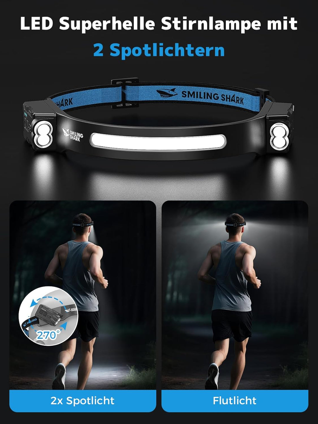 Smiling Shark Kopflampe, 2400mAh Ultra-Helle Wiederaufladbare Headlamp 2 Stück Weisses Licht & 2*Sch