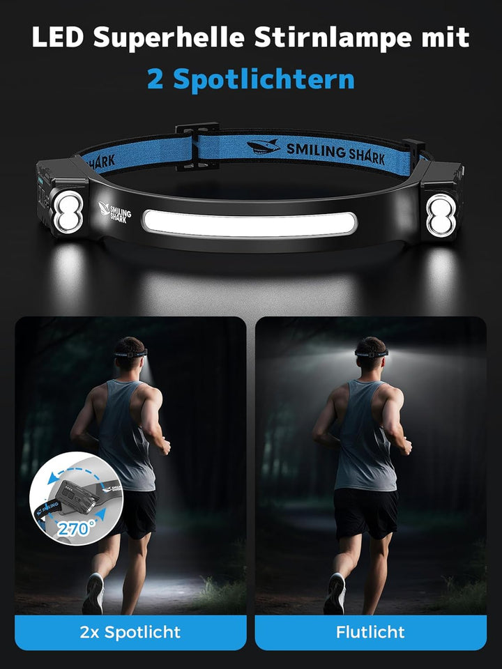Smiling Shark Kopflampe, 2400mAh Ultra-Helle Wiederaufladbare Headlamp 2 Stück Weisses Licht & 2*Sch