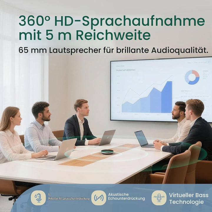 Yealink SP96 Bluetooth Konferenzlautsprecher, Tragbarer Lautsprecher mit 30 m Reichweite, 6 Mikrofon