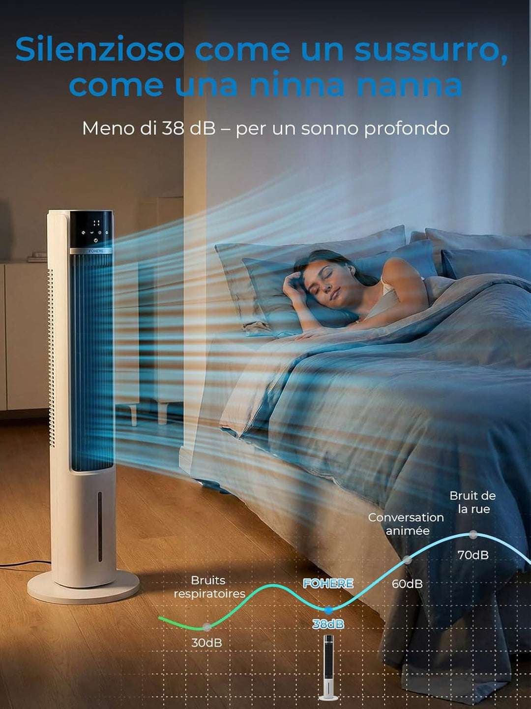 FOHERE Leiser Turmventilator, 91CM Oszillierender Stand Ventilatoren mit Kühlung Fernbedienung, 12-S