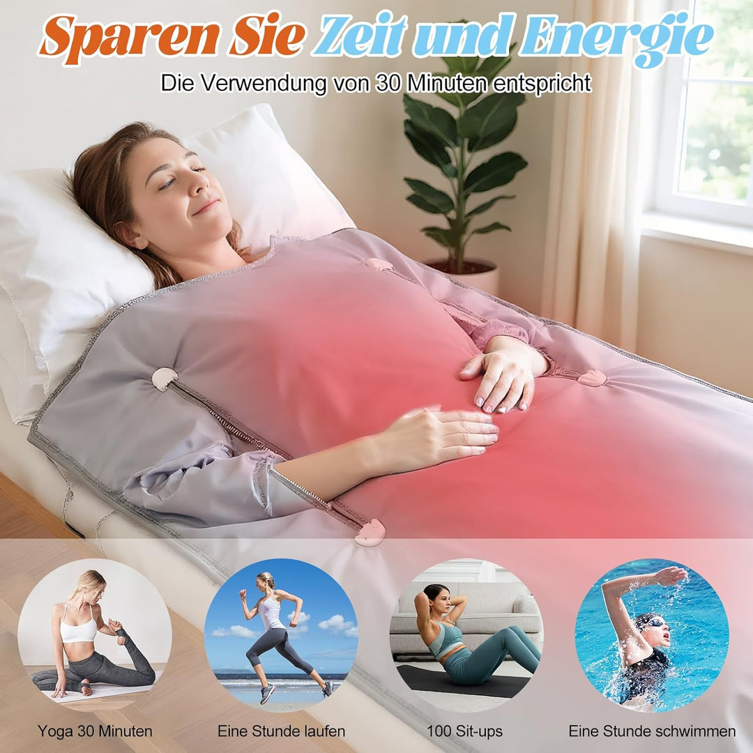 Infrarot-Saunadecke, Professionelle Oxford-Infrarot-Saunadecke, Doppeltes Leckschutz-Design, Saunade