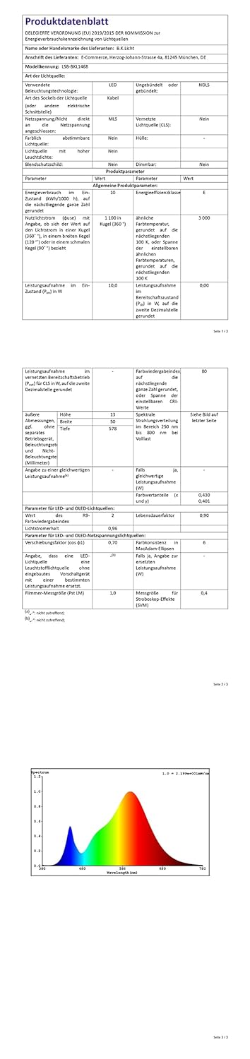 B.K.Licht - LED Leiste mit Ein-Ausschalter, warmweisse Lichtfarbe, inkl. Steckerkabel, Unterbauleuch