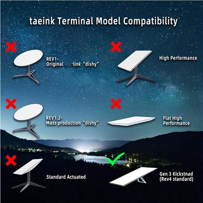 Starlink Gen 3 Rohradapter, Nuo desire Starlink Pole Gen 3 Montageset für Starlink Standard Gen 3/V3