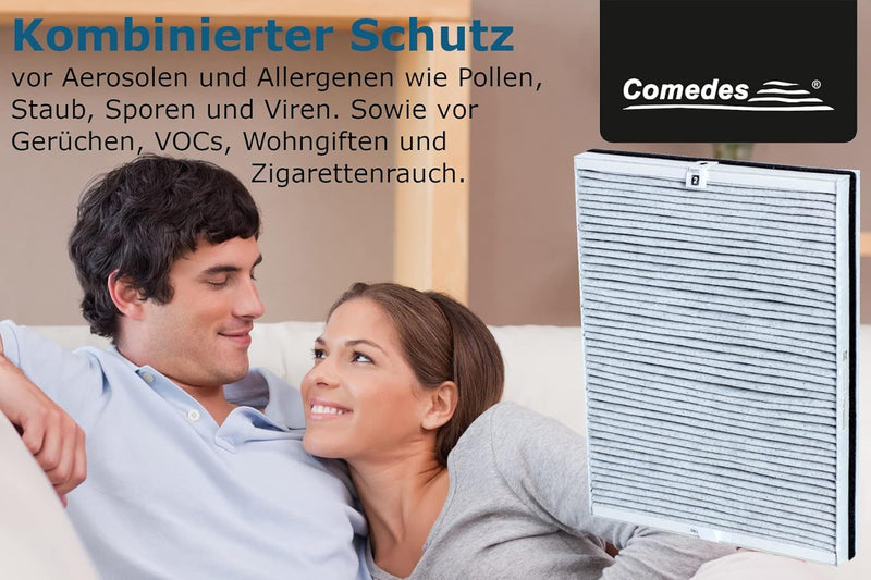 Comedes Ersatz Kombifilter kompatibel mit Philips Luftreiniger AC4072/11, AC4016, AC4076, ACP017, AC