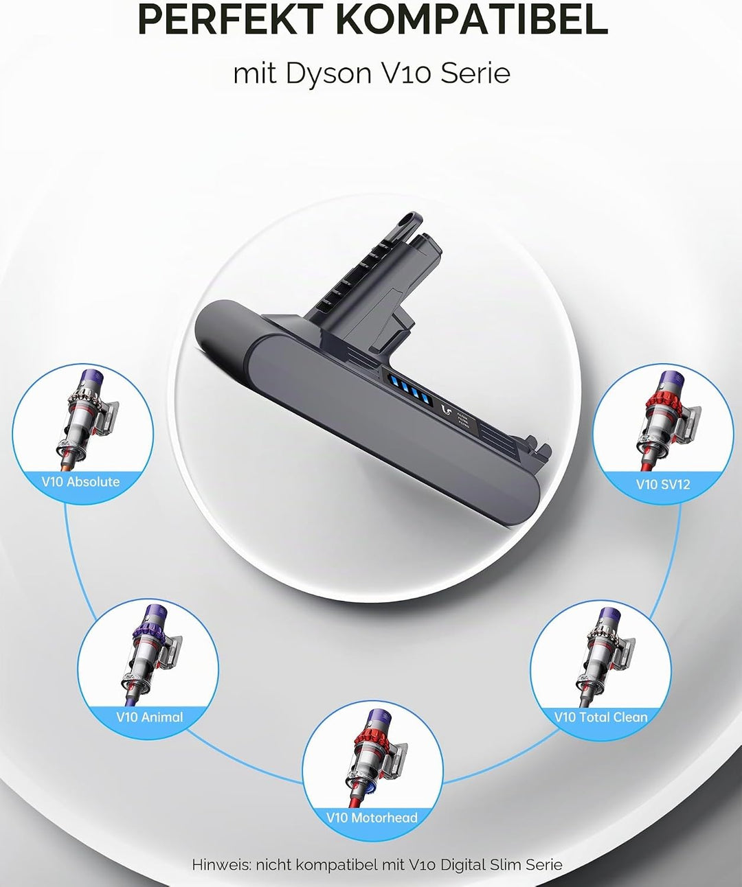 6500mAh Akku für Dyson V10 SV12, Morpilot Ersatzakku für V10 Absolute Animal Motorhead Fluffy Extra