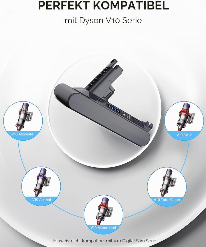 6500mAh Akku für Dyson V10 SV12, Morpilot Ersatzakku für V10 Absolute Animal Motorhead Fluffy Extra