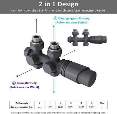 ELEGANT Design Heizkörper Horizontal mit Anthrazit Multiblock 630x616mm Doppellagig Anthrazit Badezi