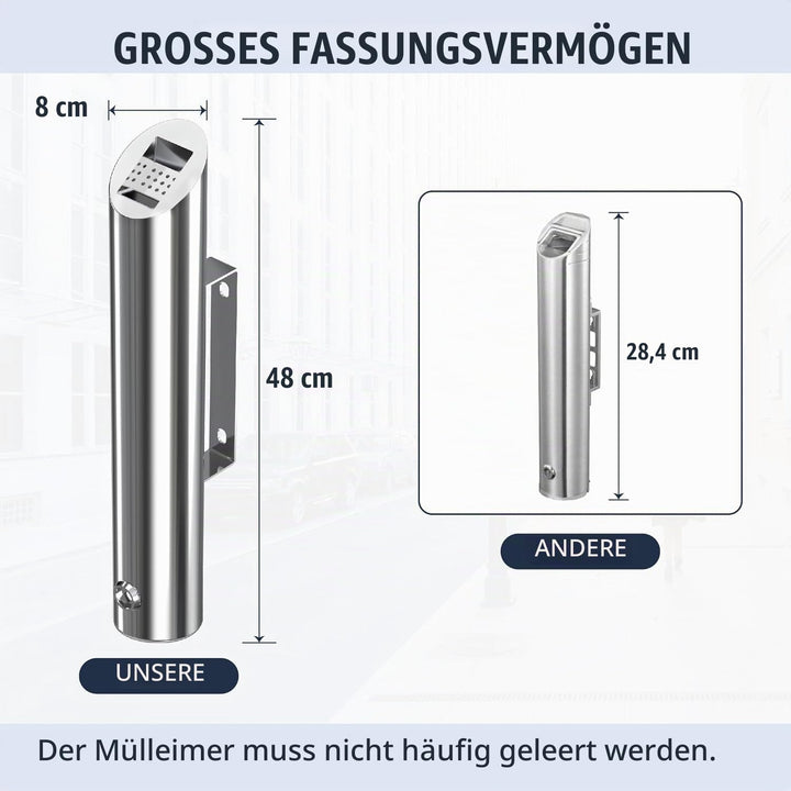 48cm Vertikaler Mülleimer aus Edelstahl, Wandmontierter Küchenabfalleimer mit Schlüssel, Abfallbehäl