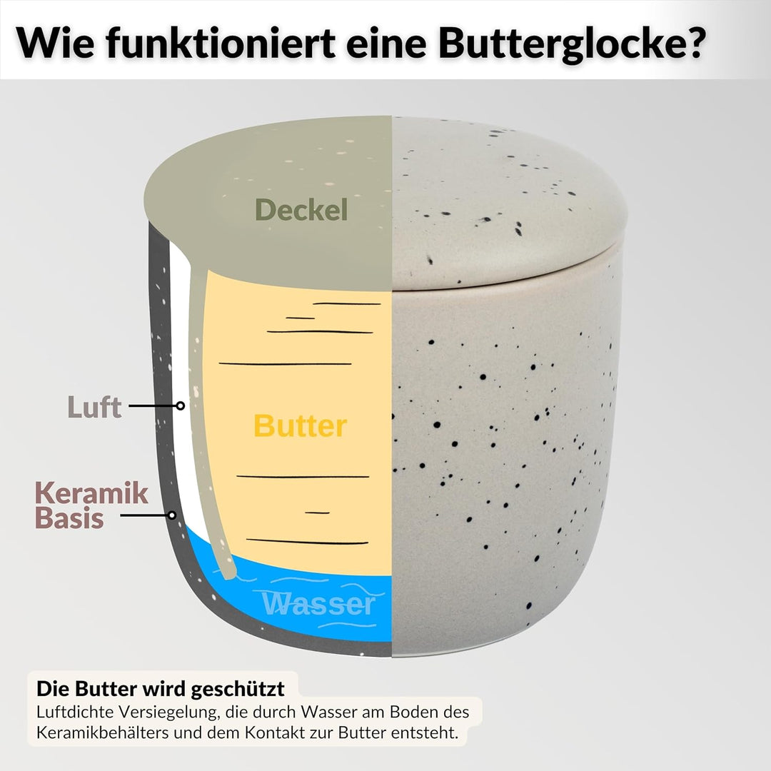 DEKAZIA® Französische Butterdose Grau Wassergekühlt | Butterglocke, Butterfass, Französischer Butter