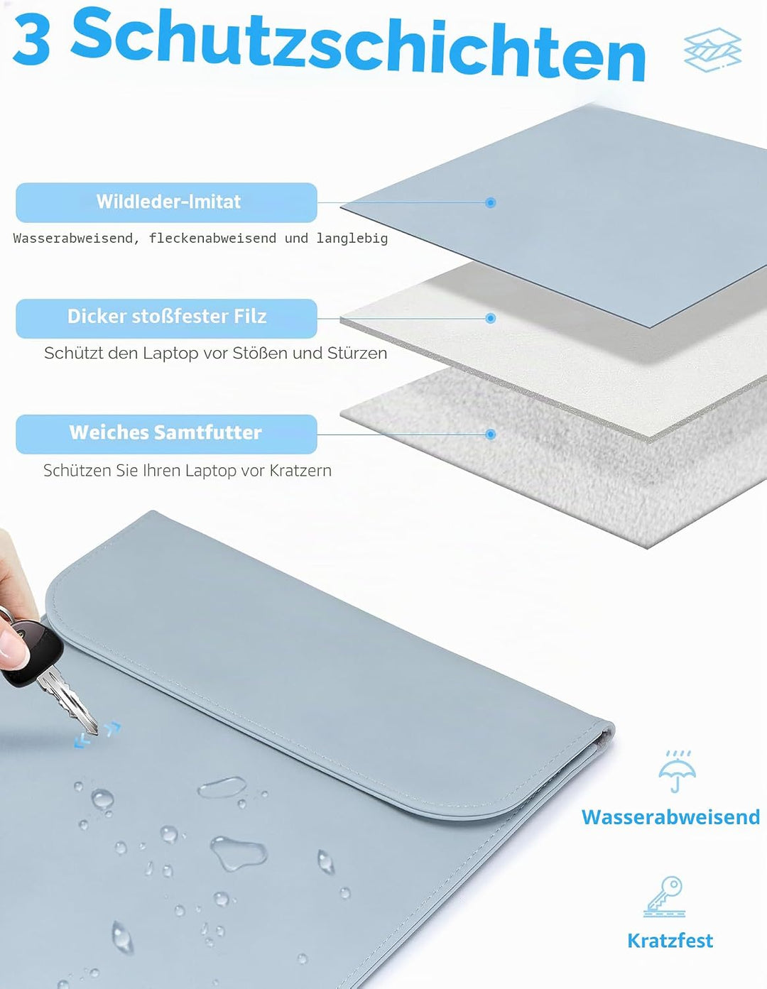 HYZUO 13,3-14 Zoll Laptophülle für MacBook Pro 14 M5/M4/M3/M2/M1 Pro/Max 2026-2021, 13,3" MacBook Ai