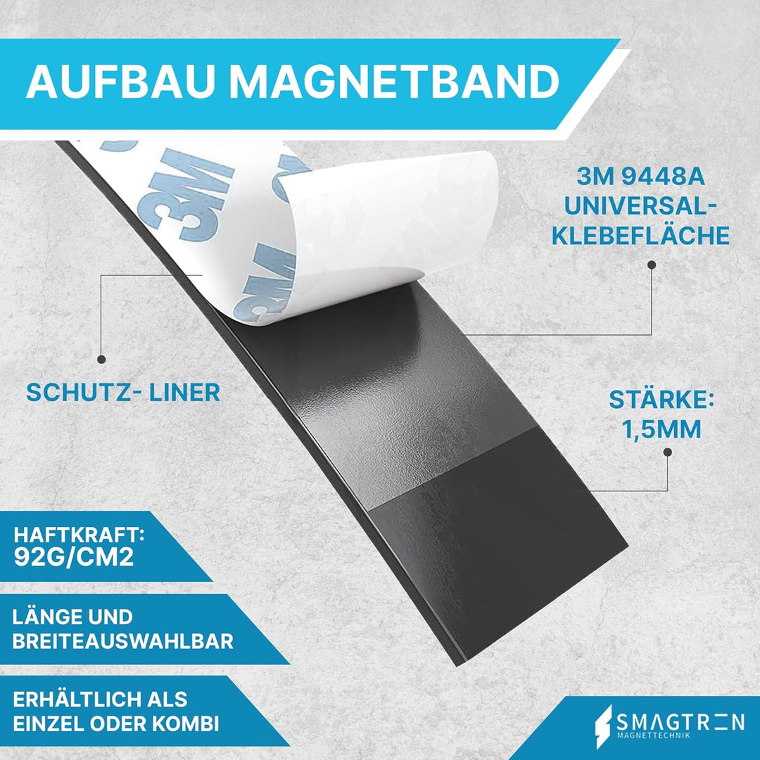Magnetband selbstklebend Typ A + Typ B - 1,5mm x 25,4mm x 2 Meter - Qualität " Anisotrop" Höchste Ha