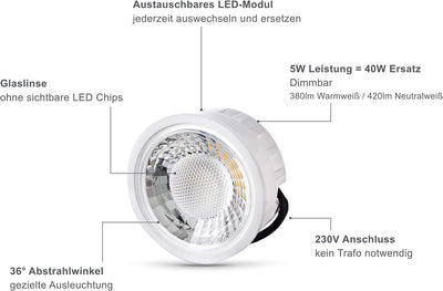 lambado® Premium LED Aufbauleuchte flach/Deckenstrahler Set inkl. 230V 5W Spots dimmbar - dezente Au