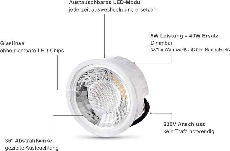 lambado® Premium LED Aufbauleuchte flach/Deckenstrahler Set inkl. 230V 5W Spots dimmbar - dezente Au