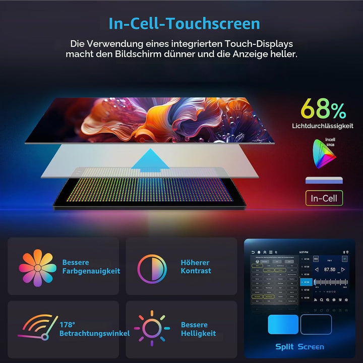 Inefala 4+64G Autoradio für Toyota Yaris Grmn 2012-2017 Android 15 mit 9&