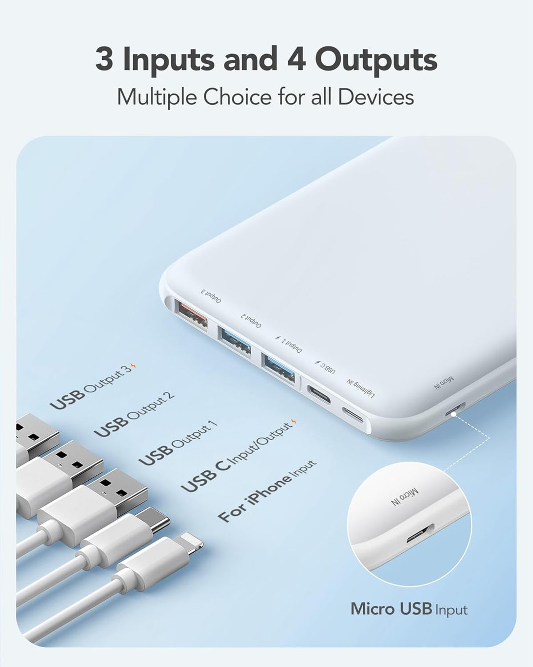 Charmast 26800mAh Powerbank USB C Externer Akku dünne Power Bank Handy Tragbares Ladegerät mit 3 Ein