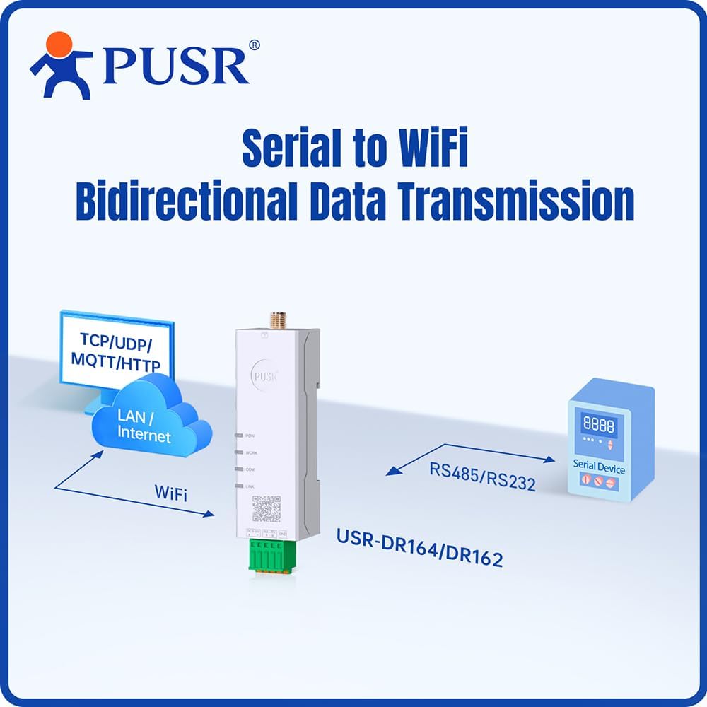 Seriell zu Dual Band WiFi RS232 zu WiFi Konverter Modbus Gateway with MQTT IEEE802.11 a/b/g/n USR-16