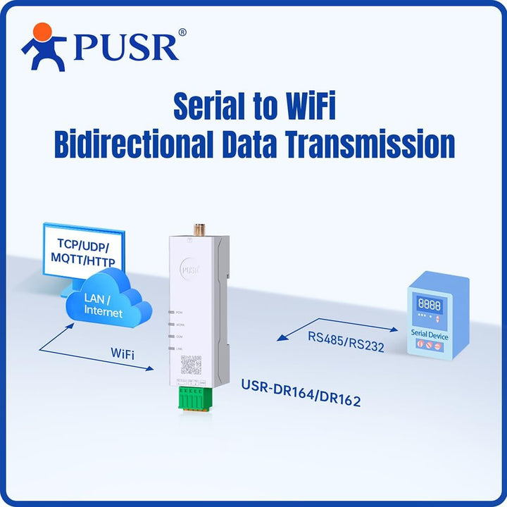 Seriell zu Dual Band WiFi RS232 zu WiFi Konverter Modbus Gateway with MQTT IEEE802.11 a/b/g/n USR-16