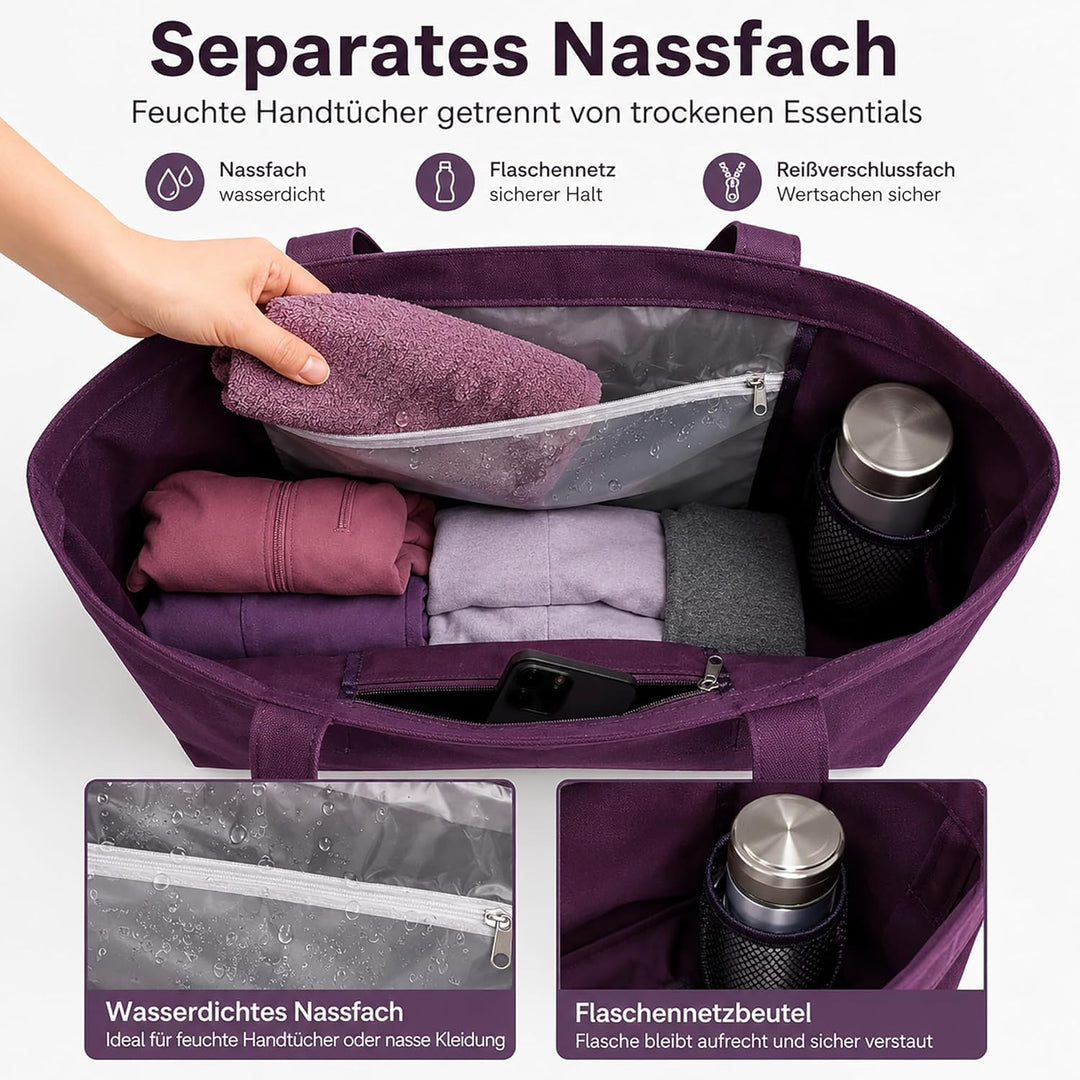 Yogatasche Damen mit Nassfach, Flaschenhalter und Durchgehendem Reissverschluss,Matte Einfach Heraus