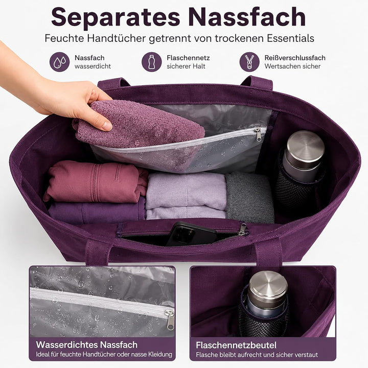 Yogatasche Damen mit Nassfach, Flaschenhalter und Durchgehendem Reissverschluss,Matte Einfach Heraus