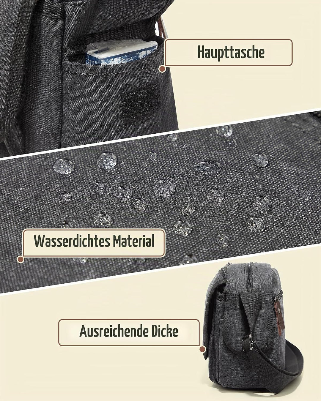 Umhängetaschen Herren aus Canvas, Vintage Canvas Messenger Bag, Laptoptasche 15.6 Zoll Arbeitstasche