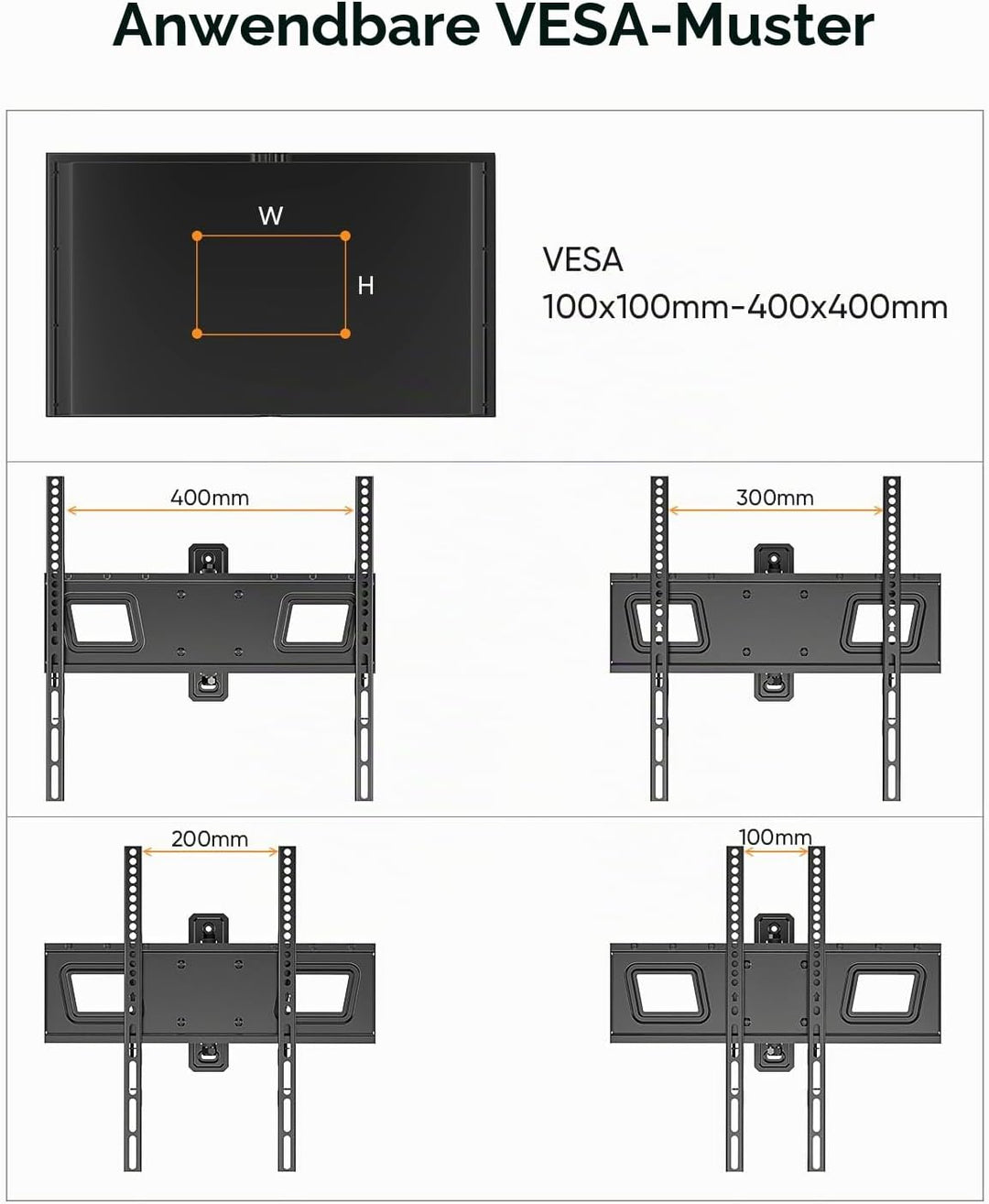 FORGING MOUNT ±90° Rotation Landschafts/Hochformat TV Wandhalterung für 26-65 Zoll Flach/Curved Fern