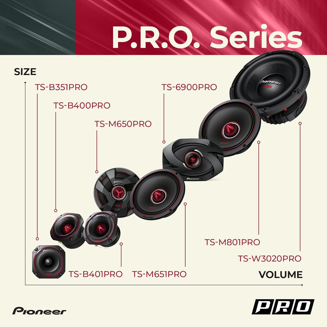 Pioneer TS-B351PRO P.R.O. Serie 3-1/5.1 cm 300W Max Power Titan-Membran Hocheffizienter Bullet Hocht
