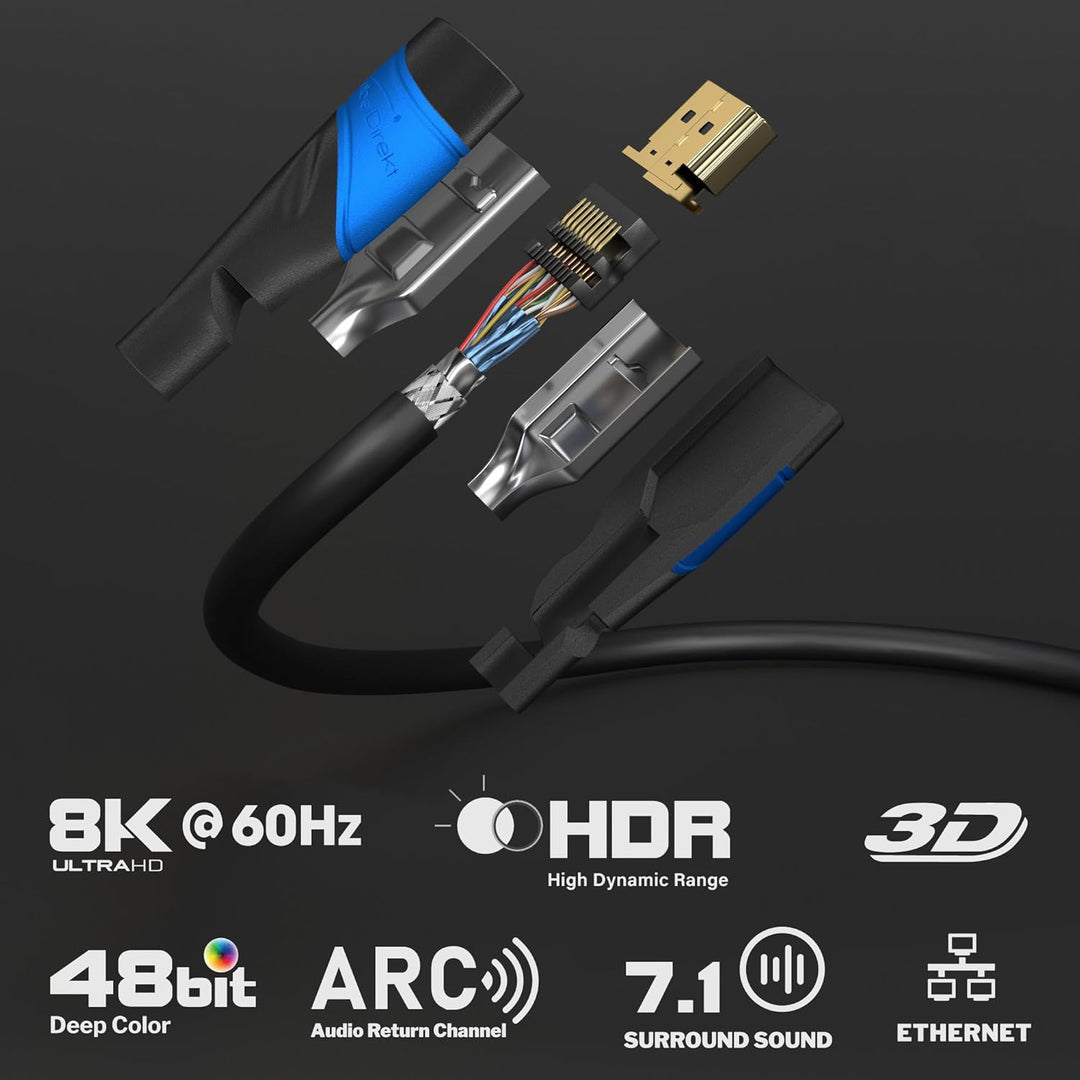 KabelDirekt – 8K & 4K HDMI Kabel – 5x 3m – Entwickelt in Deutschland – Für jedes HDMI-Kabel Setup (1