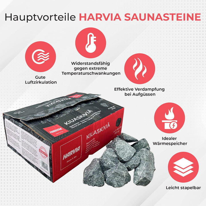 Original Harvia Saunasteine 20Kg finnische Diabas Dampfstein Aufgusssteine für Outdoor Holzofen Elek