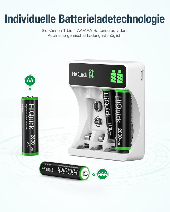 HiQuick Universal Akkuladegerät mit 4 AA Akkus + 4 AAA Akkus, Ladegerät für NI-MH/NI-CD Mignon AA Mi