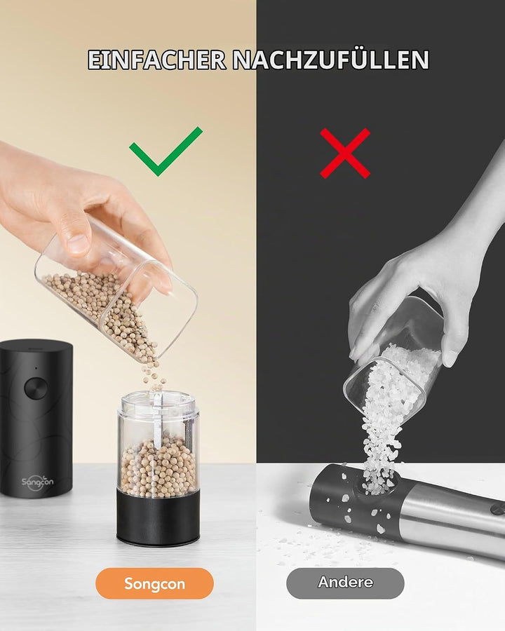 Sangcon Salz und PfeffermüHle 2er Set, üBer USB Wiederaufladbar, Mit Led-Licht, GrossE KapazitäT Pfe