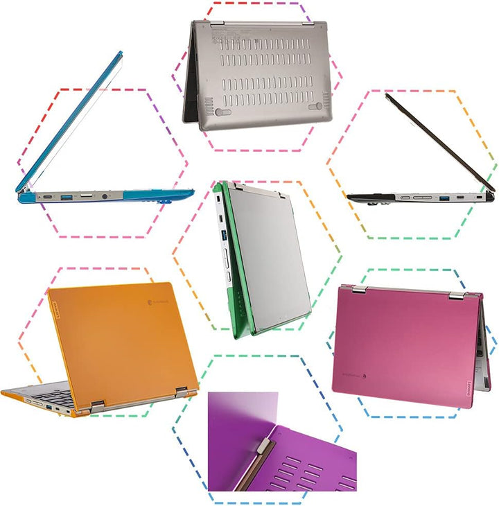 mCover Hard Shell Case Nur Kompatibel mit Lenovo IdeaPad Flex 3 Chromebook 29,5 cm (Grösse:290 x 207