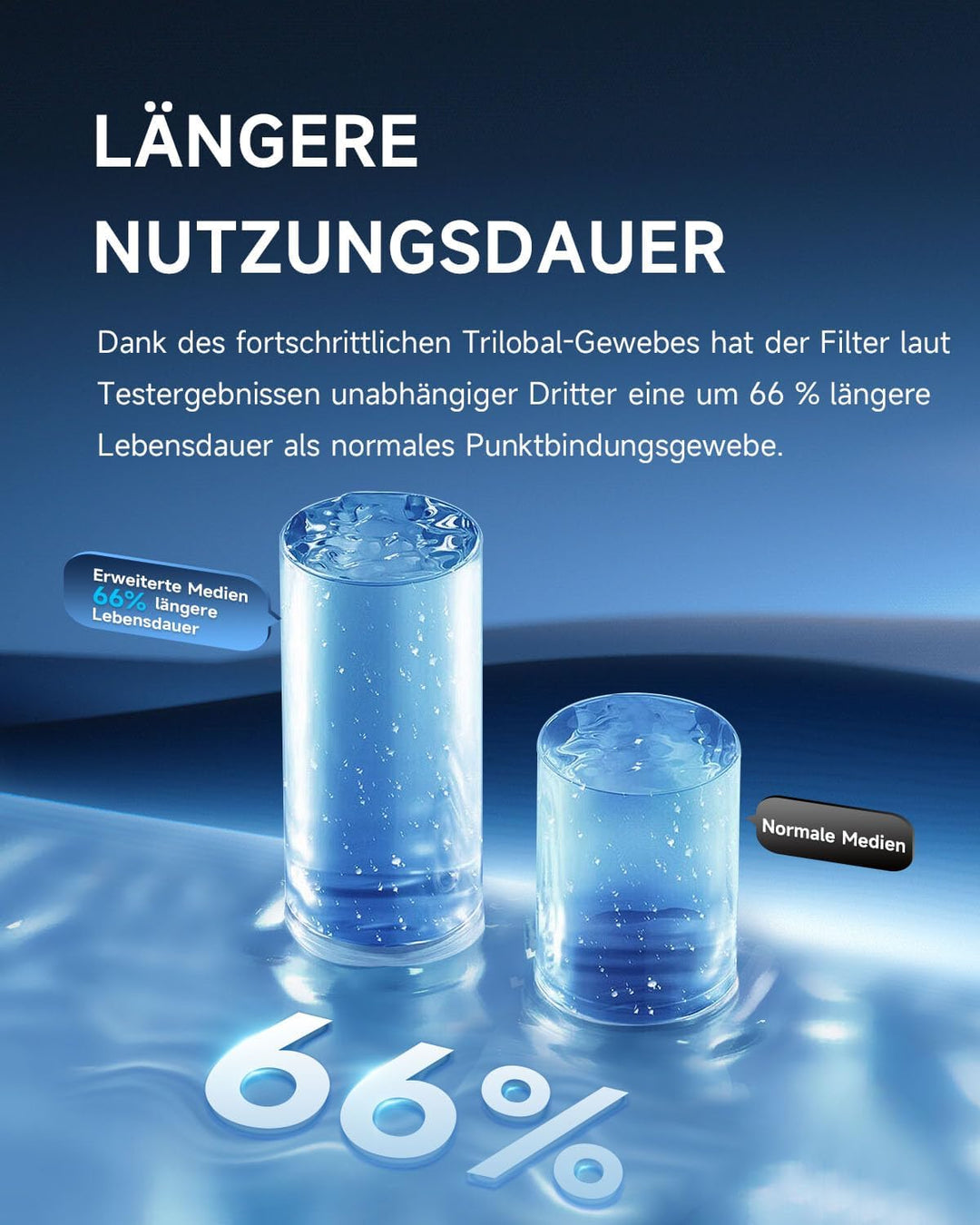 AQUALTRA Spa Filterkartuschen Kompatibel mit PWW50P3(39MM Grobgewinde), 6CH-940, FC-0359, 817-0050,