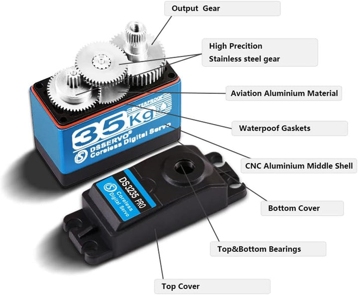 ANNIMOS 35kg PRO Coreless RC Servo Hohes Drehmoment Edelstahl Getriebe Hobby Servomotoren 270 Grad 2
