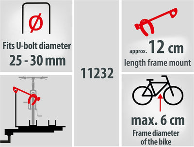 EUFAB 11232 Rahmenhalter kurz, abschliessbar, für U-Bügelrohr: Ø 2,5-3,0 cm, 12 cm Länge, 12 cm