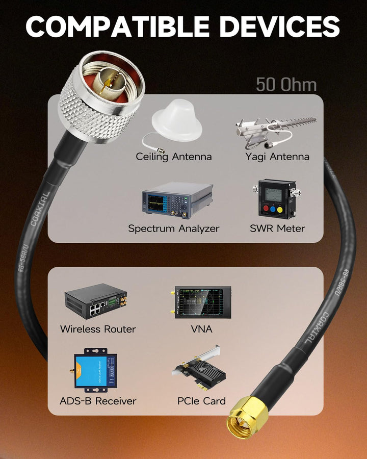 Superbat CB Funk Kabel SMA Kabel N Stecker auf SMA Stecker Low Loss mit Wetterfeste Steckverbinder R