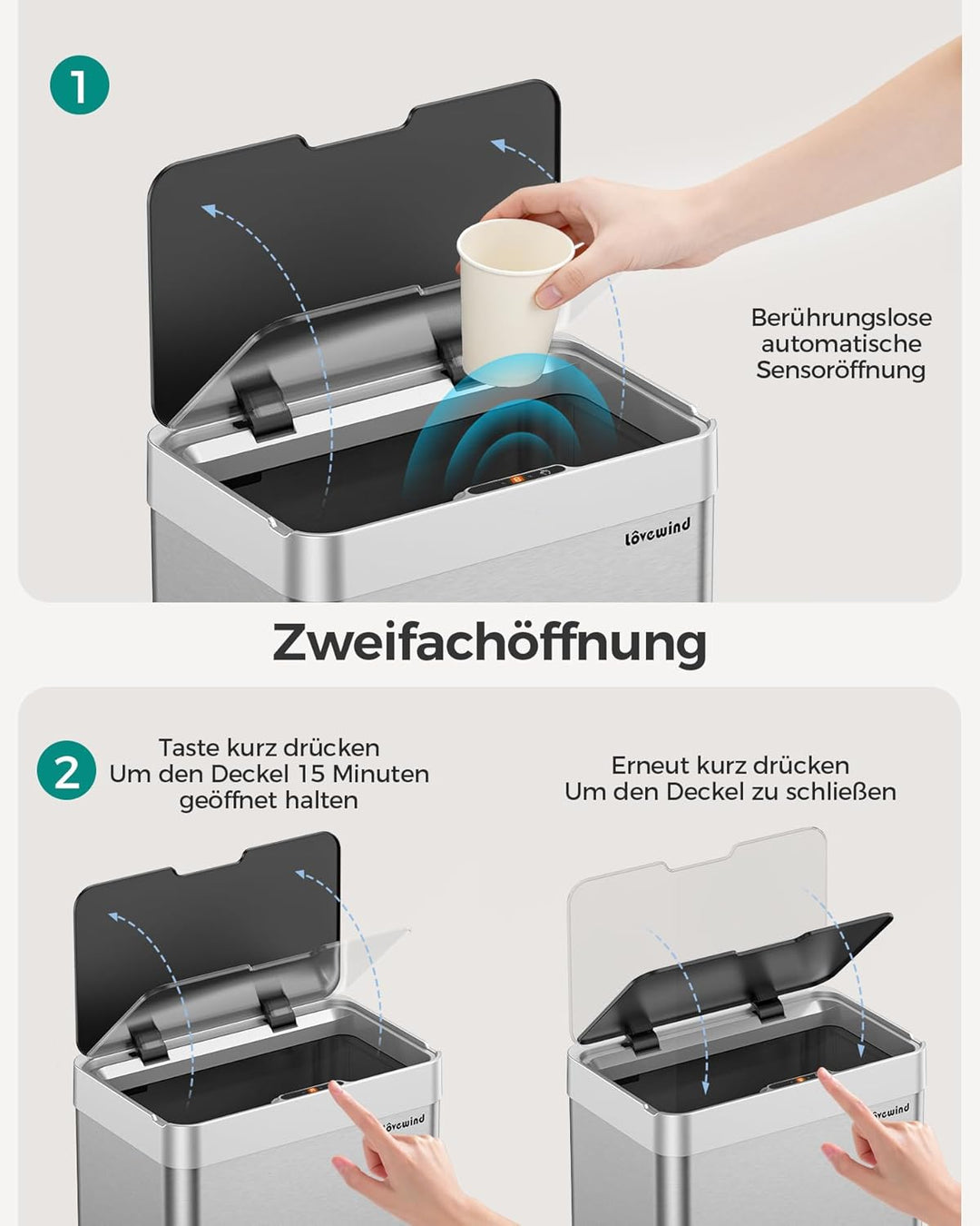 lovewind 55L Berührungsloser Küchenmülleimer, Edelstahl Sensor Mülleimer, Type-C Aufladbar, Leiser S