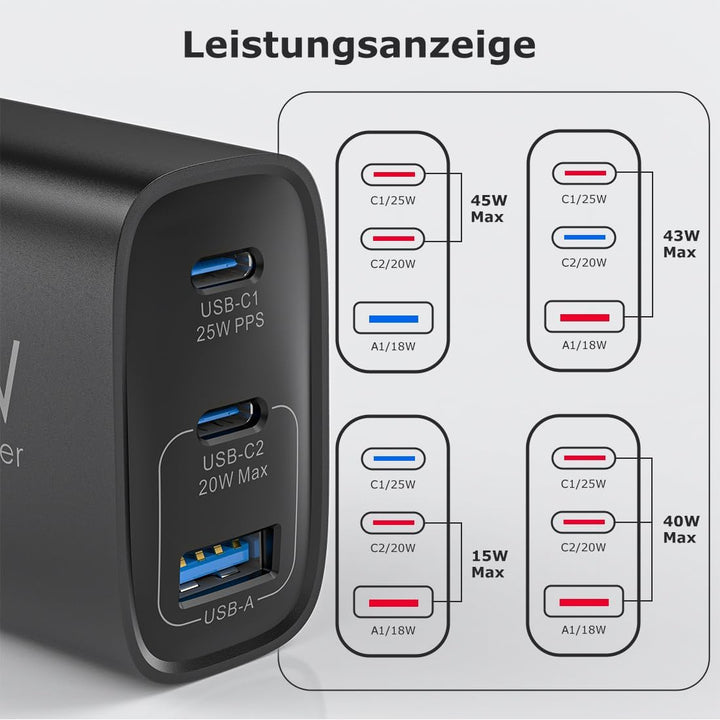 2er-Pack USB C Ladegerät 45W Netzteil GAN für iPhone/Samsung Galaxy S25/S24/S23/S22/S21 iPhone 16/15