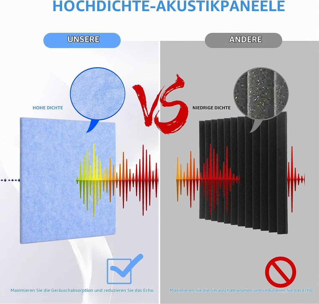 Rdutuok 12 Stück Selbstklebend Akustikplatten,30x30x1 cm Akustik Absorber Akustikpanel Schallschutzp