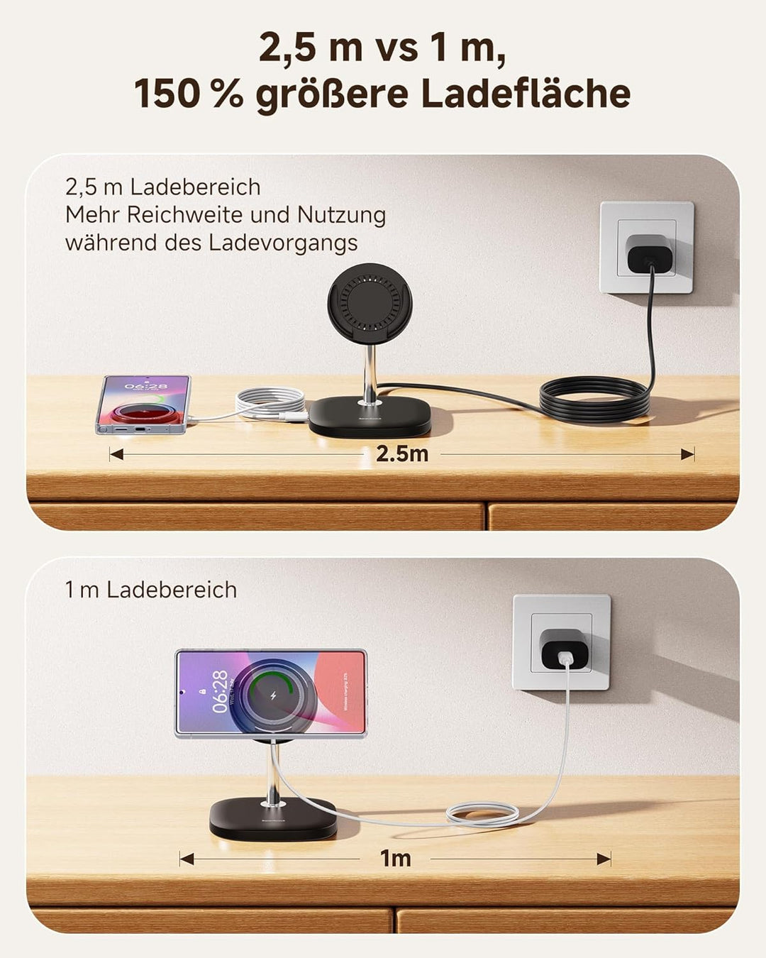 SwanScout Magnetisches Induktive Ladegerät für iPhone 17/Air/16/15/14/13/12, Ladeständer Ladestation