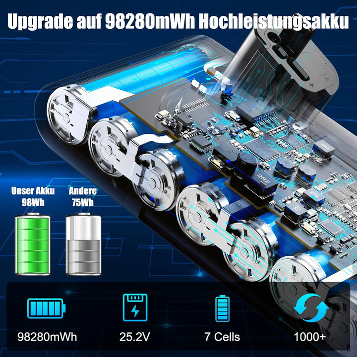 V11 Akku für Dyson V11 V15, 6000mAh V11 Akku Kompatibel mit V11(Knopftyp) V15 SV15 SV16 SV22 SV28 St