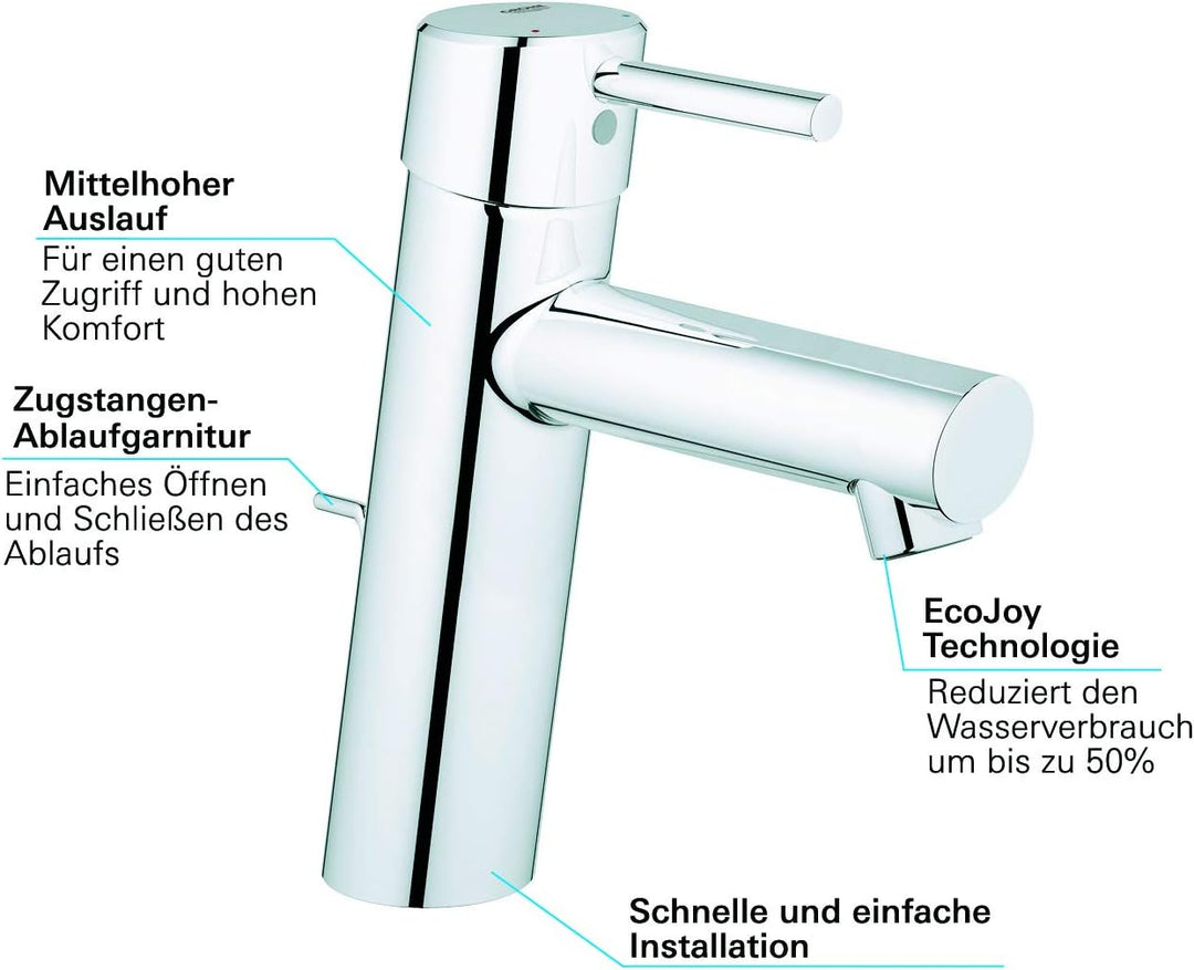GROHE Concetto - Einhand-Waschtischarmatur (wassersparend, mit Temperaturbegrenzer, Einlochmontage),