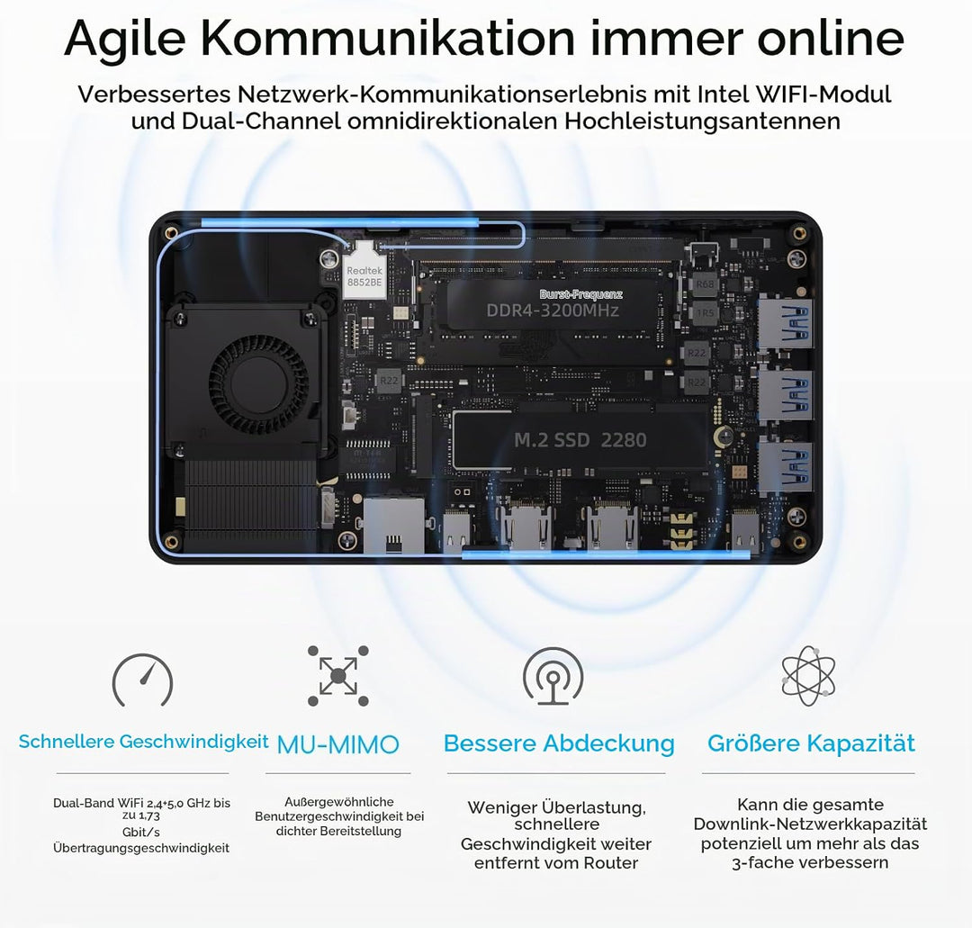 MeLE Mini-PC Overclock4C, Reddot-Gewinner 2024, Win 11 Pro N100 32GB 512GB, 4K-HDMI-Anzeige, USB-C P
