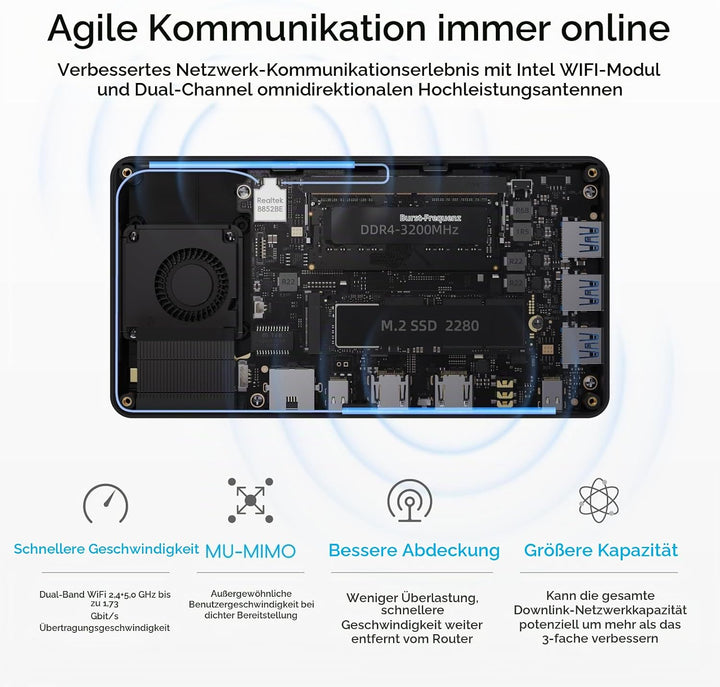 MeLE Mini-PC Overclock4C, Reddot-Gewinner 2024, Win 11 Pro N100 32GB 512GB, 4K-HDMI-Anzeige, USB-C P