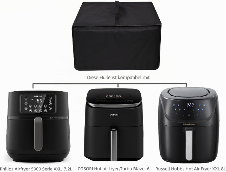 AF-WAN hitzebeständige, wasser und staubdichte Heissluftfritteuse Abdeckung für Philips Airfryer 500