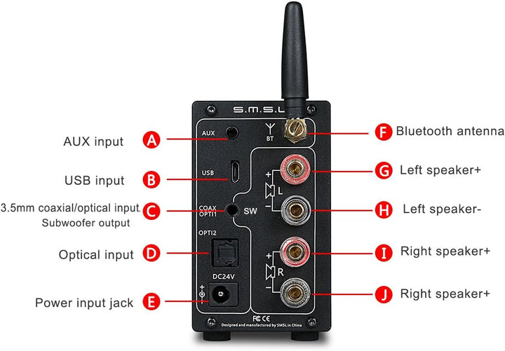 SMSL AD18 Audio-HiFi-Stereo-Verstärker mit Bluetooth 4.2 unterstützt Apt-X, USB DSP, volldigitaler L