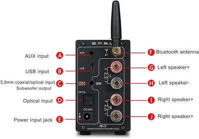 SMSL AD18 Audio-HiFi-Stereo-Verstärker mit Bluetooth 4.2 unterstützt Apt-X, USB DSP, volldigitaler L