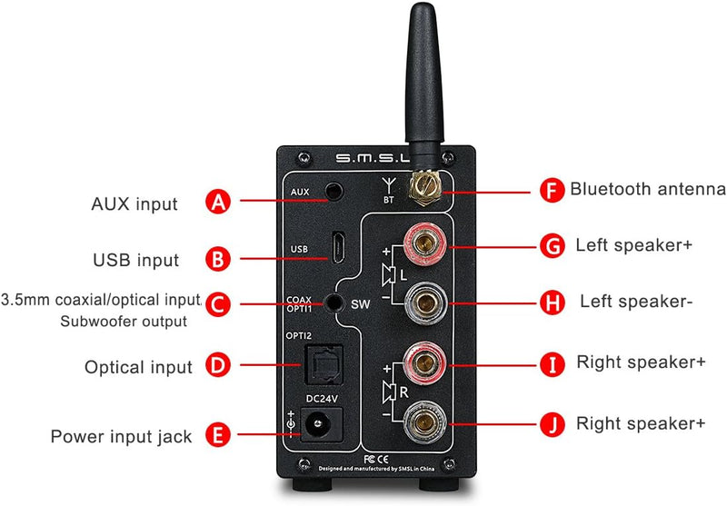 SMSL AD18 Audio-HiFi-Stereo-Verstärker mit Bluetooth 4.2 unterstützt Apt-X, USB DSP, volldigitaler L