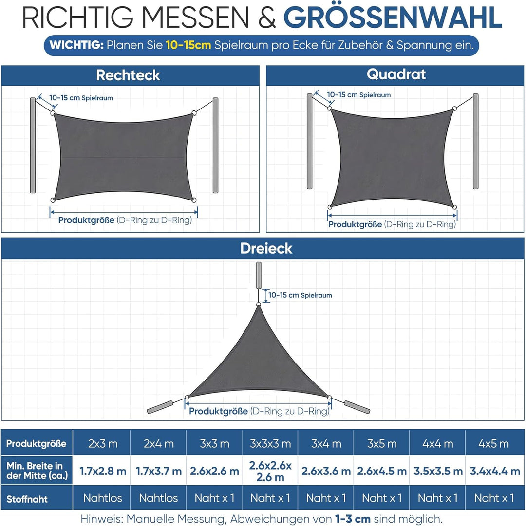 Sunula Sonnensegel Wasserdicht 4x5m Rechteckig – hochdichtes PES 160g/m², mit umlaufendem Gurtband &
